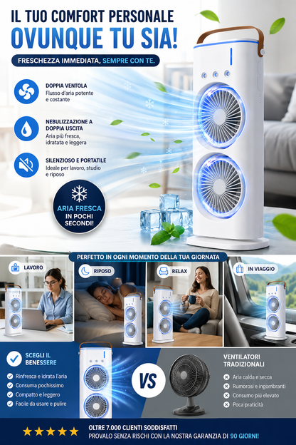 Ventilatore portatile con nebulizzatore dettaglio funzioni e pulsanti - PRIMOMOMAX